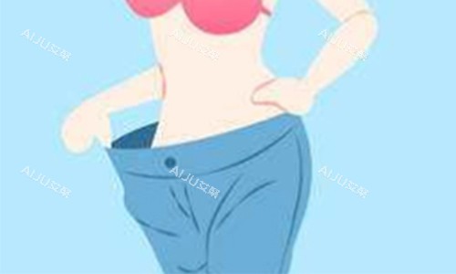 腰腹环吸后动画示意图 腰腹环吸后动画示意图