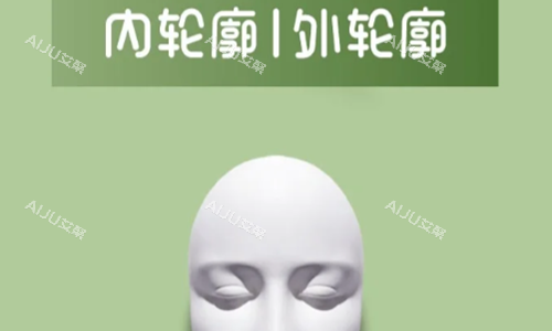 内轮廓外轮廓示意图 内轮廓外轮廓示意图