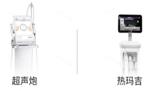 超声炮和热玛吉仪器示意图