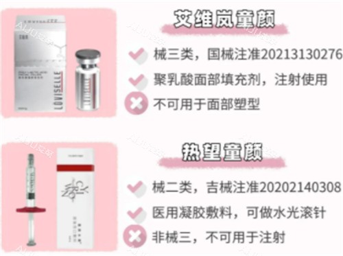 2025上海注射童颜针价格是多少？盘点上海综合医院&上海私立整形医院价格
