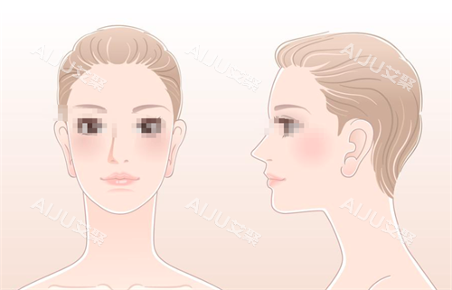 廊坊星范医美靠谱吗？好不好？曝光其Starstyle连锁背景、地址与价格表