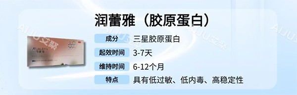 润蕾雅胶原蛋白紧缩针怎么样