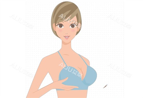 隆胸手术卡通图