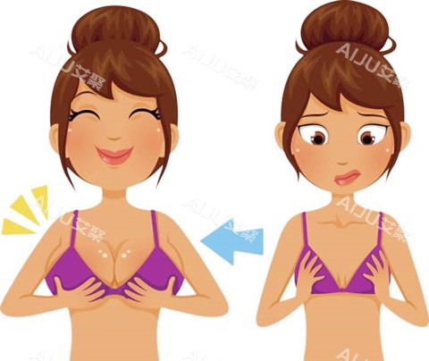 自体脂肪隆胸卡通图