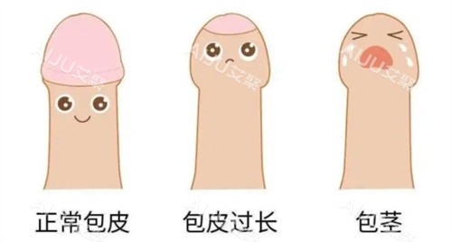 男性健康问题别憋着！24小时在线免费问诊+医生生殖科指导，你的疑惑这里都能解答！